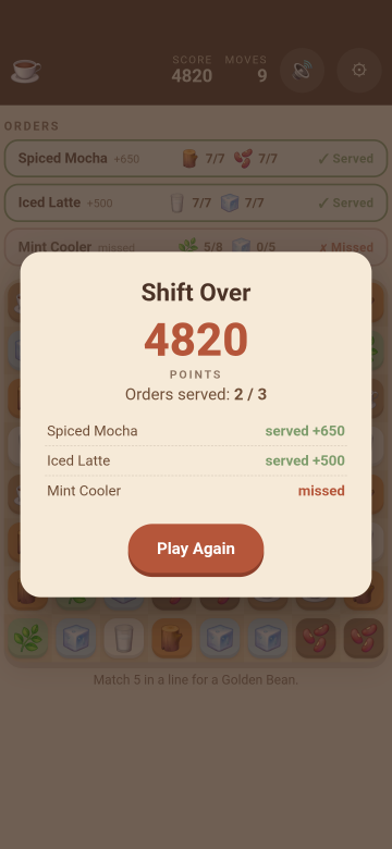 End of shift summary showing score and orders served